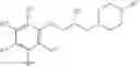 Fig. 08 - Methods for treating cancer using combination therapy