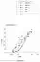 Fig. 04 - ANTI-CD20 THERAPEUTIC COMPOSITIONS AND METHODS