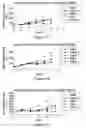 Fig. 23 - ANTI-CD20 THERAPEUTIC COMPOSITIONS AND METHODS