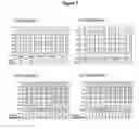 Fig. 08 - AXL antibodies