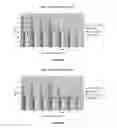 Fig. 04 - Antibodies directed to αVβ6 and uses thereof