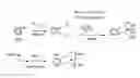 Fig. 01 - Chromatography medium, preparation method of the same, and method for producing virus vaccine using the chromatography medium