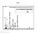Fig. 06 - Polysaccharide immunogens from 