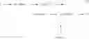 Fig. 22 - Polysaccharide immunogens from 
