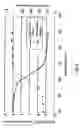 Fig. 09 - Soluble aggregate, immune tolerance inducer and manufacturing method thereof