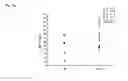 Fig. 06 - Method of improving immune function in mammals using lactobacillus strains with certain lipids