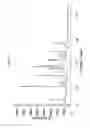 Fig. 05 - SUBSTANTIALLY PURE IMATINIB OR A PHARMACEUTICALLY ACCEPTABLE SALT THEREOF
