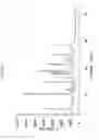 Fig. 07 - SUBSTANTIALLY PURE IMATINIB OR A PHARMACEUTICALLY ACCEPTABLE SALT THEREOF