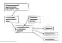 Fig. 01 - HIGH BIOAVAILABILITY FORMULATION OF MANGOSTEEN AND MANUFACTURING PROCESS THEREOF