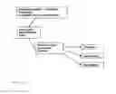 Fig. 03 - HIGH BIOAVAILABILITY FORMULATION OF MANGOSTEEN AND MANUFACTURING PROCESS THEREOF