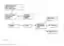 Fig. 04 - HIGH BIOAVAILABILITY FORMULATION OF MANGOSTEEN AND MANUFACTURING PROCESS THEREOF