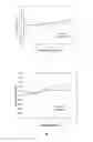Fig. 04 - MODIFIED MACROMOLECULES AND METHODS OF MAKING AND USING THEREOF