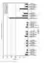 Fig. 06 - MODIFIED MACROMOLECULES AND METHODS OF MAKING AND USING THEREOF