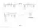 Fig. 03 - Biobeneficial coating compositions and methods of making and using thereof
