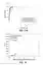 Fig. 50 - Contact lenses for extended release of bioactive agents containing diffusion attenuators