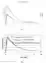 Fig. 03 - Orally Disintegrating Tablet Compositions Comprising Combinations of High and Low-Dose Drugs