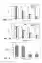 Fig. 12 - METHODS AND COMPOSITONS FOR ANTISENSE VEGF OLIGONUCLEOTIDES