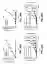 Fig. 26 - METHODS AND COMPOSITONS FOR ANTISENSE VEGF OLIGONUCLEOTIDES