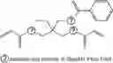 Fig. 26 - METHODS AND COMPOSITIONS FOR IMPROVED THERAPEUTIC EFFECTS WITH siRNA