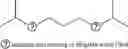 Fig. 96 - METHODS AND COMPOSITIONS FOR IMPROVED THERAPEUTIC EFFECTS WITH siRNA
