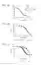 Fig. 02 - Phenazine derivatives and uses thereof as potassium channel modulators