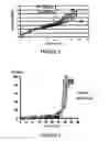 Fig. 02 - Biomaterial for the controlled delivery of ingredients