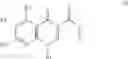 Fig. 02 - USE OF CHEMOTHERAPEUTIC AGENTS