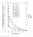 Fig. 02 - PHARMACEUTICAL COMPOSITIONS OF A COMBINATION OF METFORMIN AND A DIPEPTIDYL PEPTIDASE-IV INHIBITOR