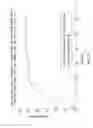 Fig. 03 - PHARMACEUTICAL COMPOSITIONS OF A COMBINATION OF METFORMIN AND A DIPEPTIDYL PEPTIDASE-IV INHIBITOR