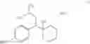 Fig. 02 - Extended release compositions comprising as active compound venlafaxine hydrochloride