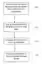 Fig. 01 - Sustained release beads and suspensions including the same for sustained delivery of active ingredients