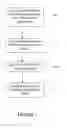 Fig. 02 - Sustained release beads and suspensions including the same for sustained delivery of active ingredients