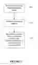 Fig. 03 - Sustained release beads and suspensions including the same for sustained delivery of active ingredients