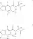 Fig. 03 - Isothiazole-pyridine derivatives as modulators of HIF (hypoxia inducible factor) activity