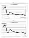 Fig. 08 - Process for producing aqueous chlorous acid solution for use as disinfectant