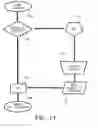 Fig. 09 - System for controlling cutter hub position in underfluid pelletizer