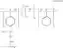 Fig. 04 - Biobeneficial coating compositions and methods of making and using thereof