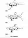Fig. 09 - Procedure for preparing redox-active polymers on surfaces