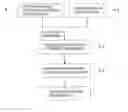 Fig. 01 - Carbon nanotube dispersion and utilization of same