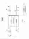 Fig. 02 - Fuel cell system and method