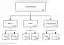 Fig. 01 - FOR STUDY, LEARNING AND REVIEW OF EDUCATIONAL MATERIALS