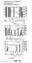 Fig. 02 - HETERODUPLEX TRACKING ASSAY