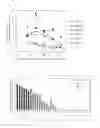 Fig. 05 - Marker Gene For Detection of Tumor Promoter, and Method For Detection of Tumor Promoter
