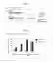 Fig. 02 - MEDICINAL AGENT FOR DISEASE ASSOCIATED WITH EPSTEIN-BARR VIRUS, AND METHOD FOR SCREENING OF THE MEDICINAL AGENT