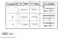 Fig. 08 - Method, Kits, and Reaction Mixtures For High Resolution Melt Genotyping