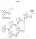 Fig. 02 - Compositions and methods for identification of PARP function, inhibitors, and activators