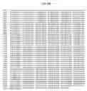 Fig. 16 - GPCR expression vector