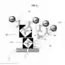 Fig. 06 - METHOD FOR DETECTING TRUNCATED MOLECULES