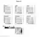 Fig. 16 - QUANTIFICATION OF CHANGES IN THE DEGREES OF ORDER OF CELLULAR AND VIRAL MEMBRANES AND APPLICATIONS TO DIAGNOSIS, TREATMENT AND DRUG SCREENING