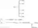 Fig. 43 - Molecular transporters based on sugar and its analogues and processes for the preparation thereof